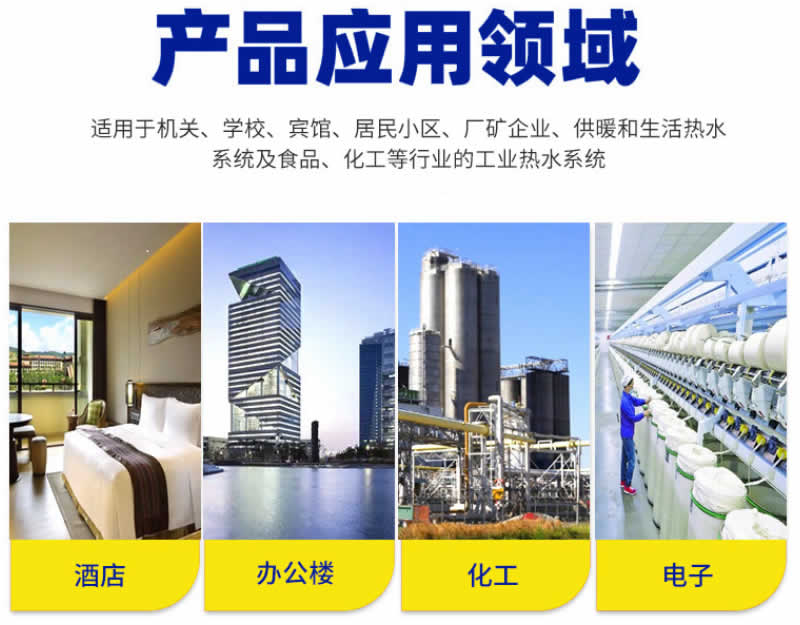 河北換熱機組應(yīng)用領(lǐng)域